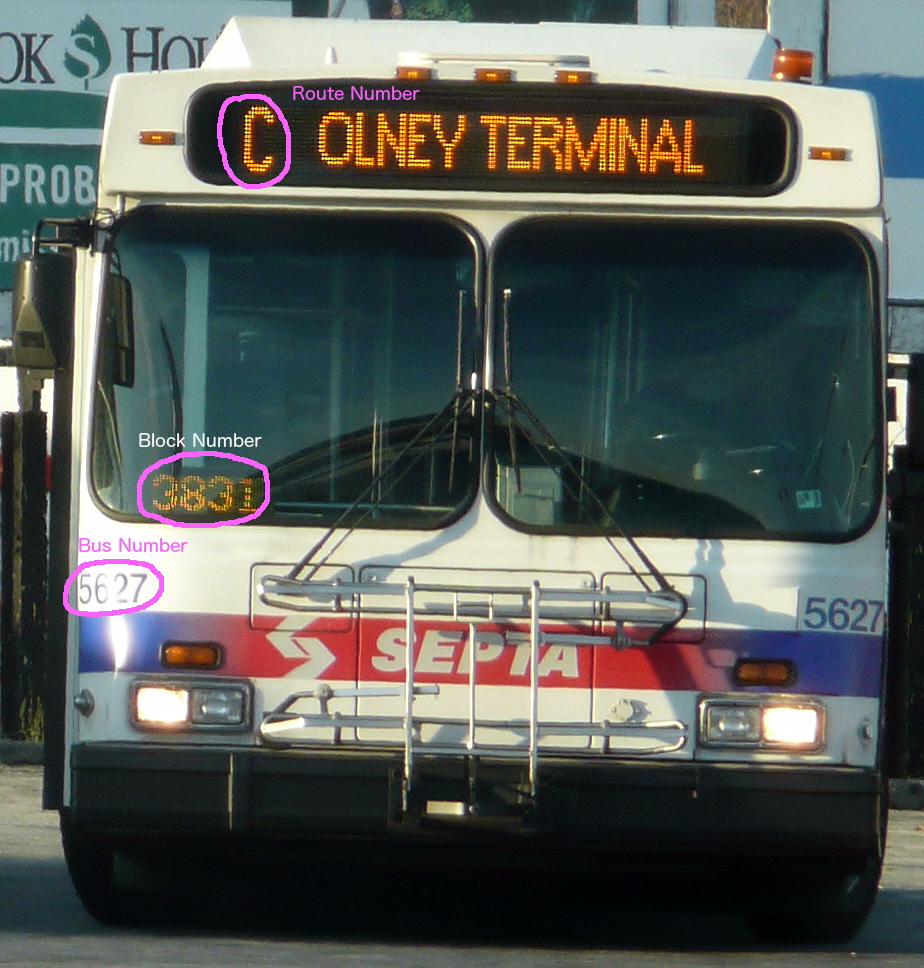SEPTA Bus Number Annotated