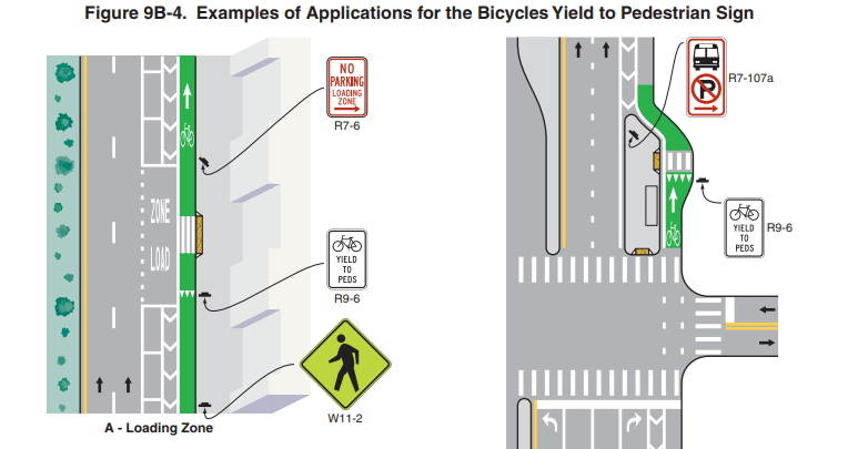 New bike facility graphics in the MUTCD. While these additions are welcome some critics believe that some design requirements may make existing bike lanes obsolets.