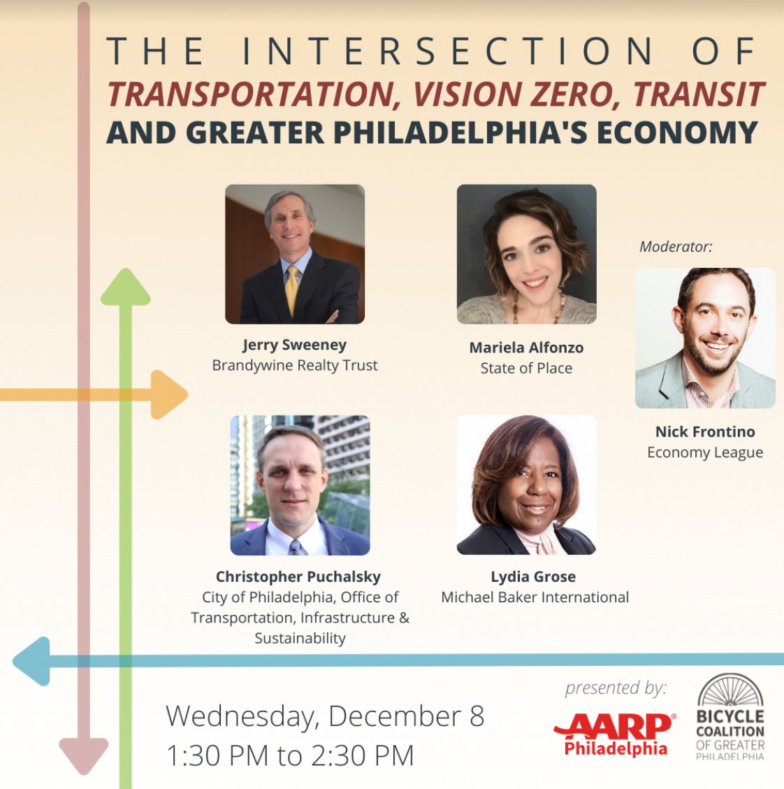 The Intersection of Transportation, Vision Zero, Transit and Greater Philadelphia's Economy flyer with five headshots of speakers on a light orange background